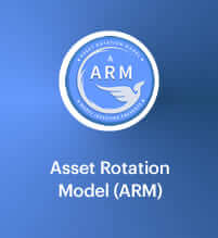 arm
